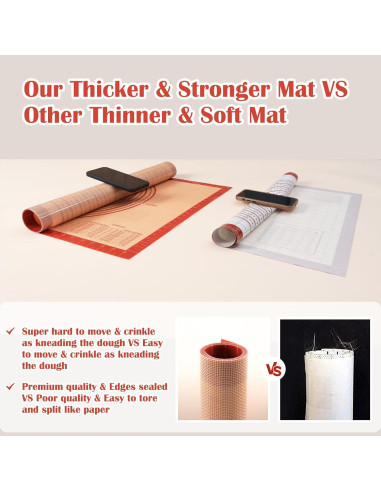 Alfombrilla de Silicona Antiadherente 61x40.6 cm Rojo Folksy