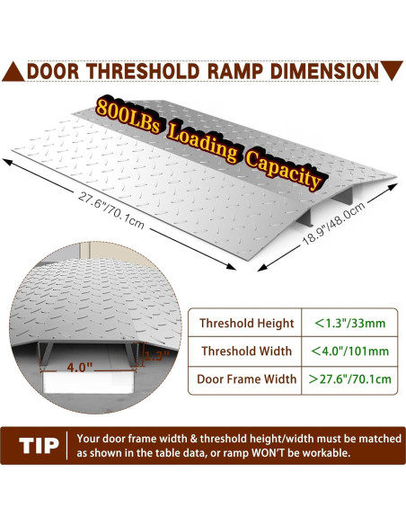 Rampa de Umbral de Puerta Yeezoo 70cm Carga 363kg