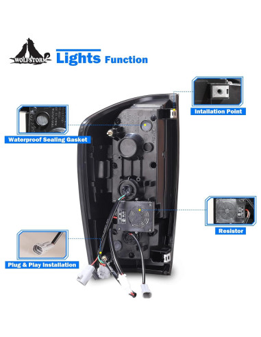 Luces Traseras LED WOLFSTORM para Toyota Tacoma 2016-2023