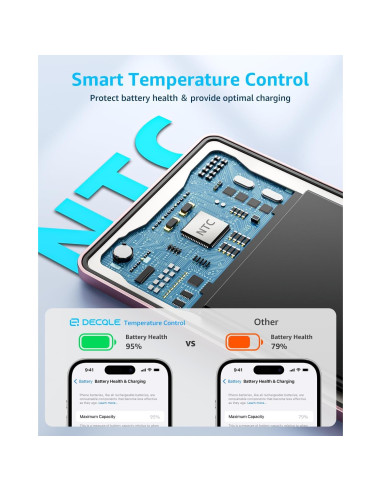 Batería portátil Air MagSafe 5000mAh Rosa, carga inalámbrica
