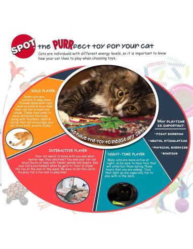 Juguetes para Gatos Ethical Pets Skinneeez - Paquete de 3