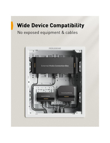 Caja de Medios Empotrada Perlegear 17" con Plantilla y Sierra