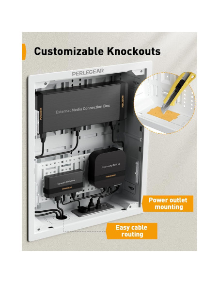 Caja de Medios Empotrada Perlegear 17" con Plantilla y Sierra