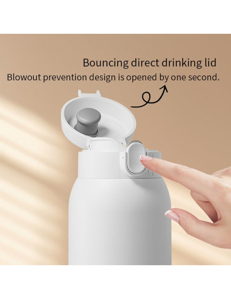 Calentador de Botellas Portátil EUBUY 500ml Inalámbrico USB-C