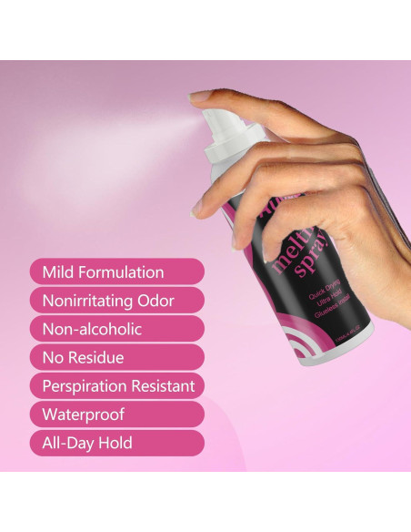 Kuwa Spray Adhesivo para Encajes 130ml - Fuerte Sujeción Natural