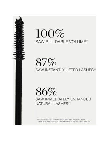 Máscara Voluminizadora Ogee - Orgánica Certificada 40g