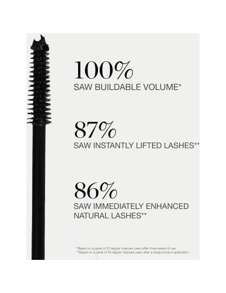 Máscara Voluminizadora Ogee - Orgánica Certificada 40g