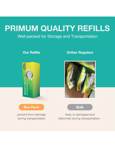 Recargas de Esponjas para Wand de Platos HELIME 12 Paquete