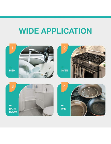 Recargas de Esponjas para Wand de Platos HELIME 12 Paquete