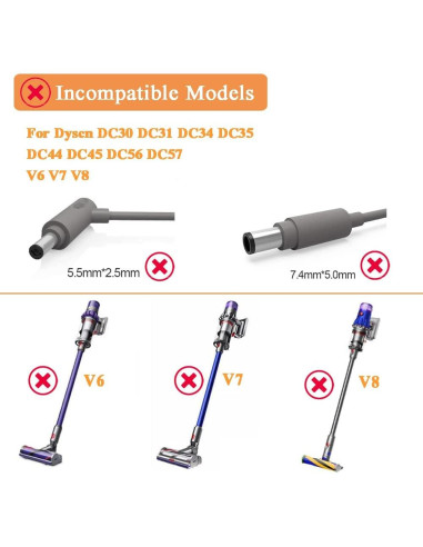 Cargador de Reemplazo Dyson 30.45V 1.1A para V10 V11 V12 V15