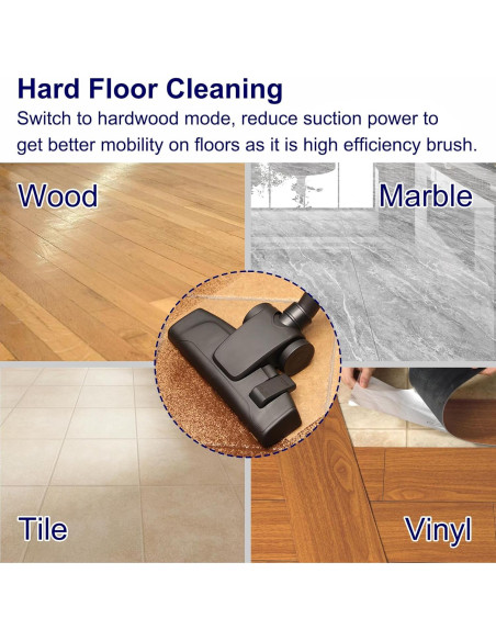 Cabezal Universal Portek para Aspiradoras Miele C1 C2 C3 CX1