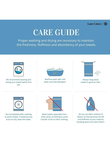 Toallas de Baño LANE LINEN 100% Algodón 4 Piezas Azul 71x137cm