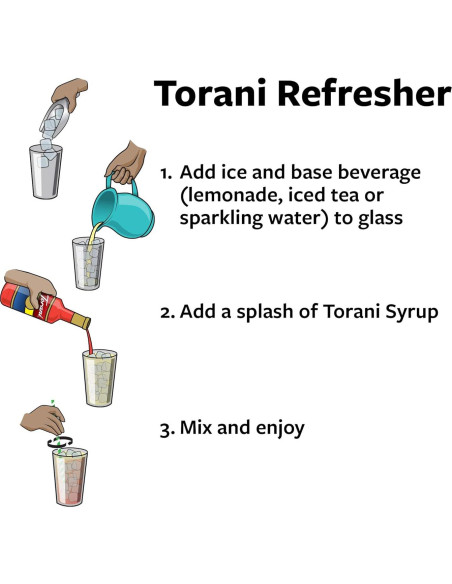 Paquete de Sirope Sin Azúcar Torani - Variedad Soda 4 Sabores