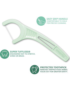 Hilo Dental Plackers Micro Mint 500 Unidades - Menta Fresca 2