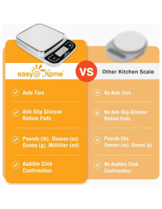 Báscula de Cocina Digital Easy@Home EKS-202 5kg Alta Precisión 2