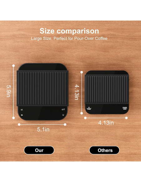 Balanza de Café Digital Ultrean 3kg/0.1g Recargable con Temporizador