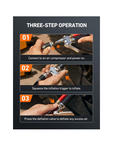 Medidor de Presión de Neumáticos AstroAI T3 con Inflador 10-120 PSI