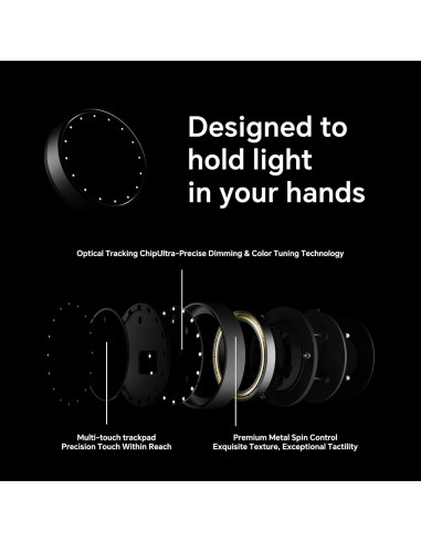 Barra de Luz para Monitor ELESENSE Gemini Ultra 50cm, Cuidado Ocular