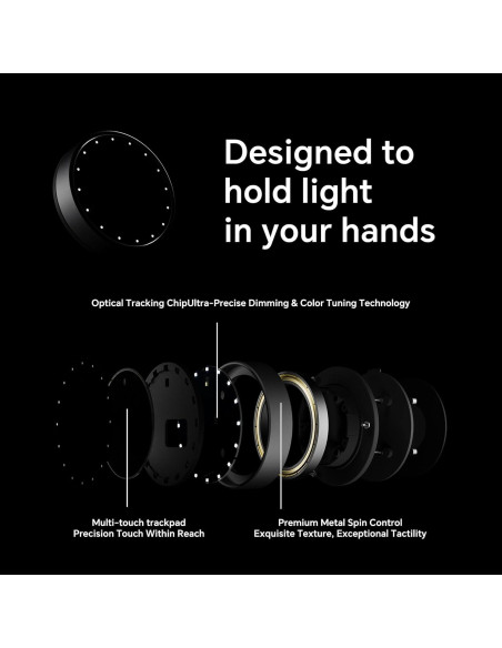 Barra de Luz para Monitor ELESENSE Gemini Ultra 50cm, Cuidado Ocular