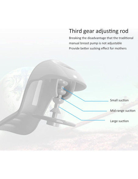 Bomba Manual de Lactancia Yosoo Portátil 19x13cm BPA Free