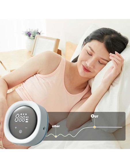 Corrector Eléctrico de Pezones Planos o Invertidos e-9 - Azul