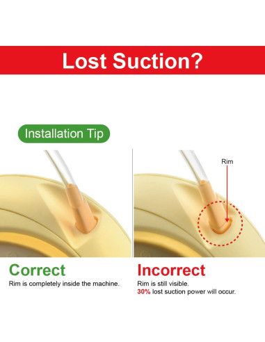 Tubería de Reemplazo Maymom para Extractor Medela Swing, 1 Unidad, Libre de BPA