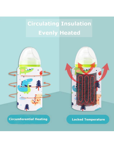 Calentador de Botellas USB Hilitand Dinosaurio para Bebés