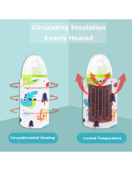 Calentador de Botellas USB Hilitand Dinosaurio para Bebés