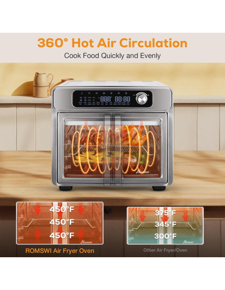 Horno Tostador de Aire Romswi 26QT con Puertas Francesas 24 Funciones