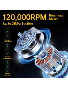 Aspiradora Mini Inalámbrica Cros VAC101 4-en-1 21kPa 0.69kg 2