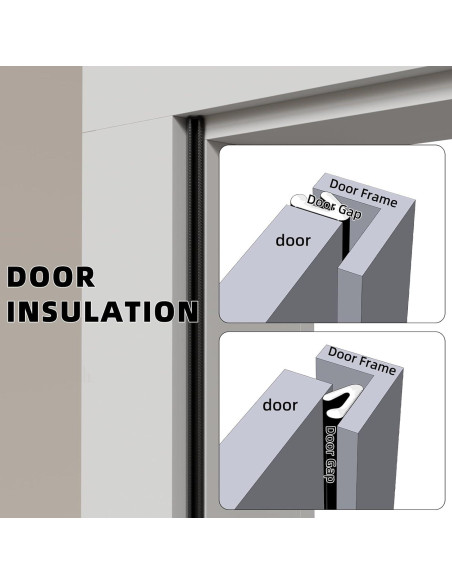 Cinta Aislante de Espuma en V cuysfead 10 m Blanco