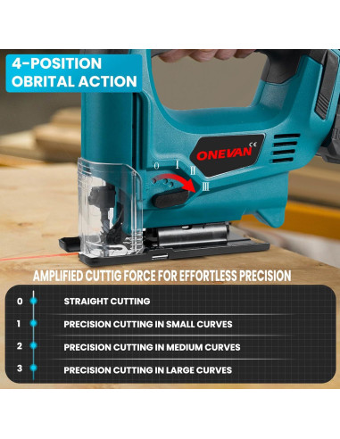Sierra de calar inalámbrica ONEVAN 20V con 2 baterías y 35 hojas
