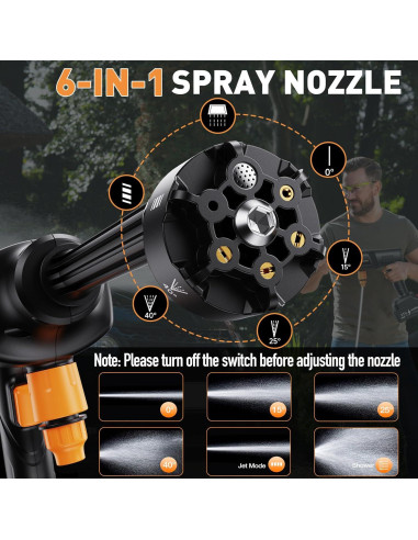 Lavadora a Presión Inalámbrica Wadaddy J-11 900 PSI 2.27 kg