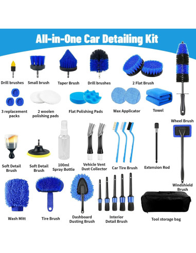 Kit de Detallado de Autos VTSHENY 36 Piezas Profesional