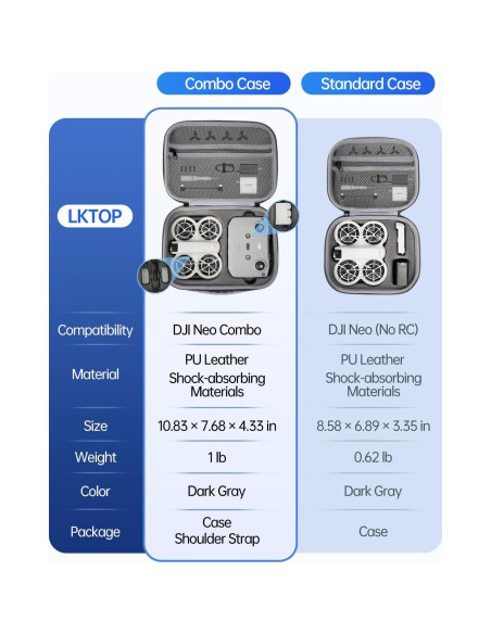 Funda de Almacenamiento LKTOP para Drone DJI NEO Combo