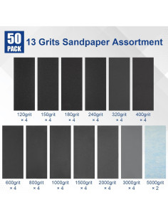 50 Hojas de Papel de Lija Premium Cooclensportey - 13 Granos 2