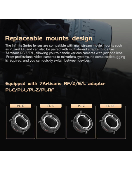 Lente Cine 16mm T2.5 7artisans para Montura EF - Profesional Lente Cine 16mm T2.5 7artisans para Montura EF - Profesional