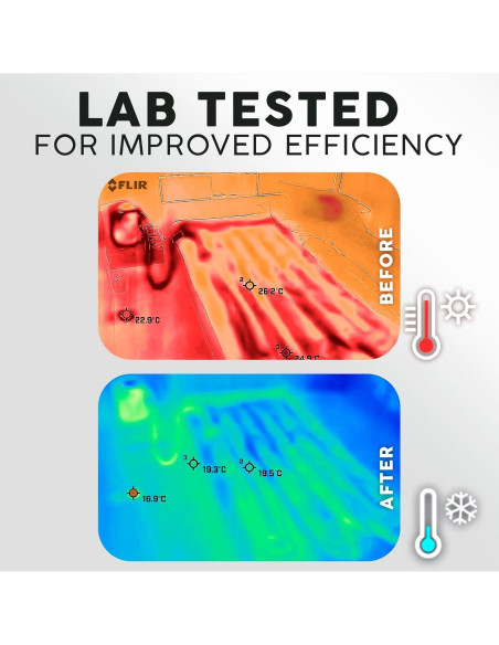 Sistema de Enfriamiento de Cama Adamson B10 Twin 190.5x99.1cm