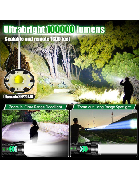 Paquete de 2 Linternas Recargables LED Northlet 100000 Lúmenes