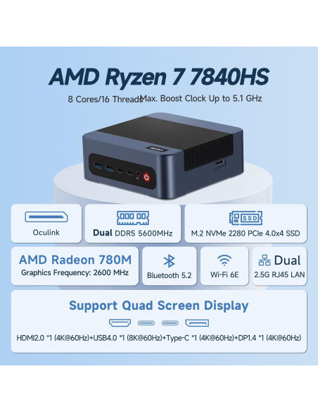 Mini PC Gaming Reatan Alloy-X Ryzen 7 7840HS 32GB 1TB SSD