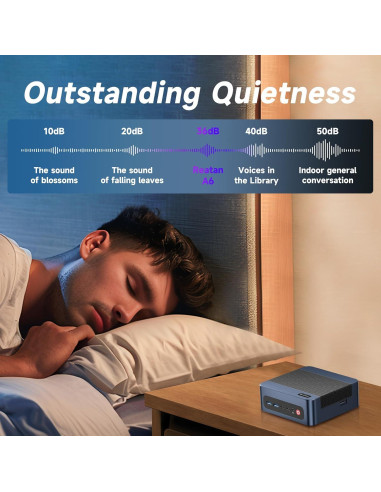 Mini PC Gaming Reatan Alloy-X Ryzen 7 7840HS 32GB 1TB SSD