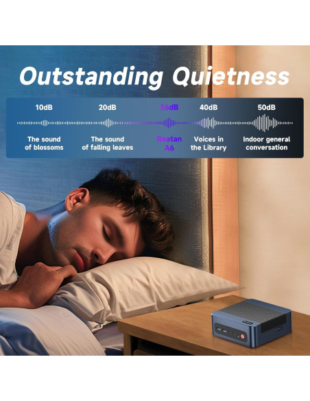 Mini PC Gaming Reatan Alloy-X Ryzen 7 7840HS 32GB 1TB SSD