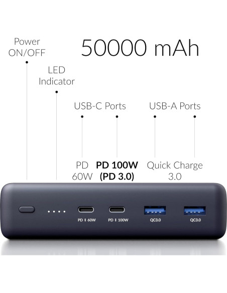 Batería Portátil Crave Power Bank 50000mAh PD 3.0 QC 3.0