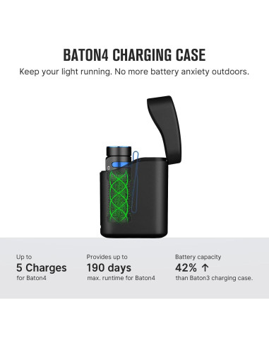 Linterna EDC OLIGHT Baton4 Premium 1300 Lúmenes Recargable