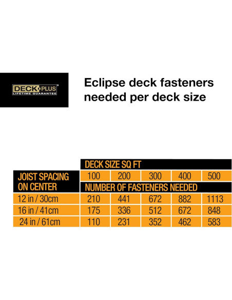 Sujetadores Ocultos Deck Plus Eclipse Ozco, Acero Inoxidable, 90 Pzas