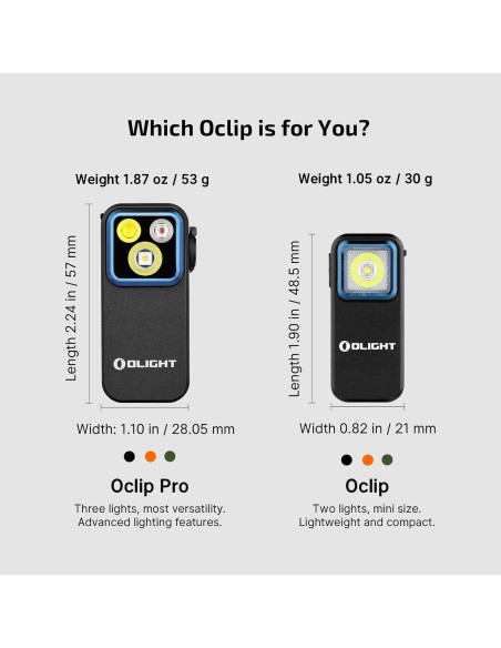 Linterna EDC OLIGHT Baton4 Premium 1300 Lúmenes Recargable