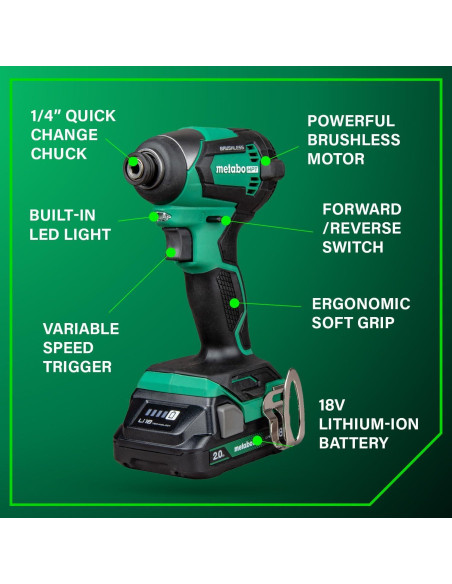 Destornillador de Impacto Inalámbrico Metabo HPT 18V 175Nm Destornillador de Impacto Inalámbrico Metabo HPT 18V 175Nm