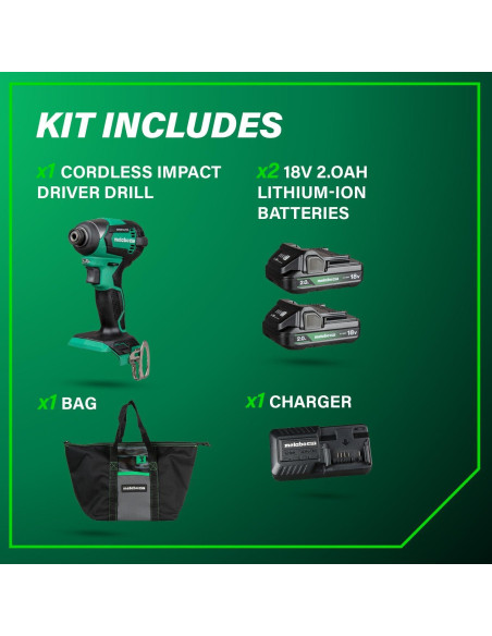 Destornillador de Impacto Inalámbrico Metabo HPT 18V 175Nm Destornillador de Impacto Inalámbrico Metabo HPT 18V 175Nm