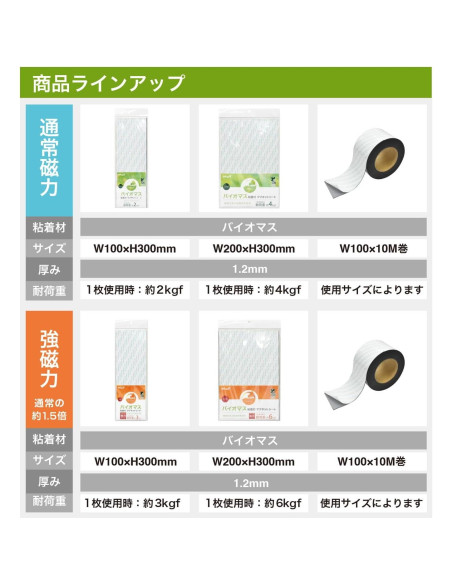 Hoja Magnética Magex MSWFP-1030BM Adhesivo Biomasa 100x300mm