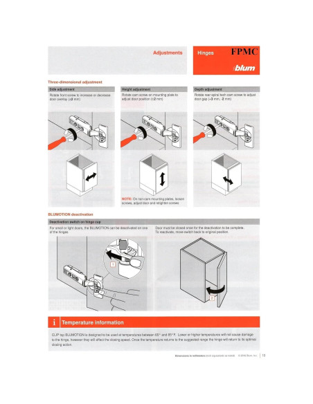 Bisagras Blum CLIP Top BLUMOTION 110 Auto-Cierre 4 Paquetes